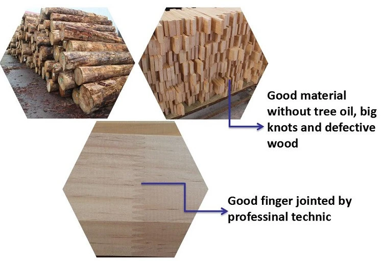 good material